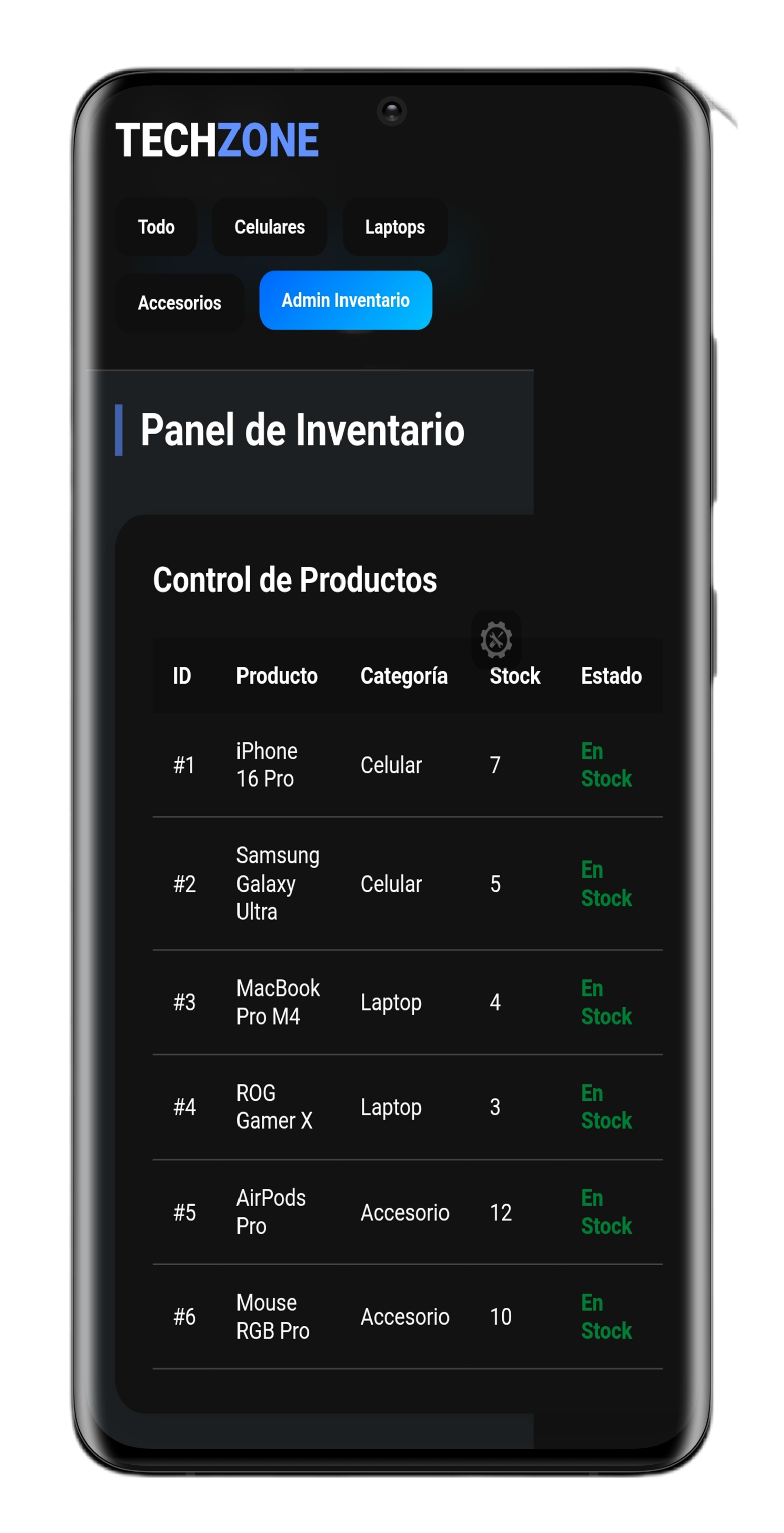Control y Gestion de Stock en Tiempo Real